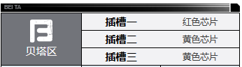 钢岚奈奥米角色怎么样 奈奥米角色介绍一览图2