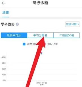 好分数教师版如何查询班级平均分排名 好分数教师版学科平均分查询教程一览图3