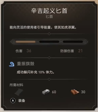 刺客信条幻景武器辛吉起义匕首有什么效果 刺客信条幻景ac武器辛吉起义匕首数值一览图2