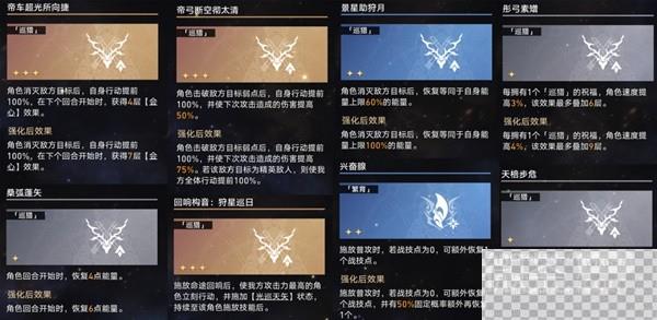 崩坏星穹铁道1.4无尽位面第一关攻略分享图16