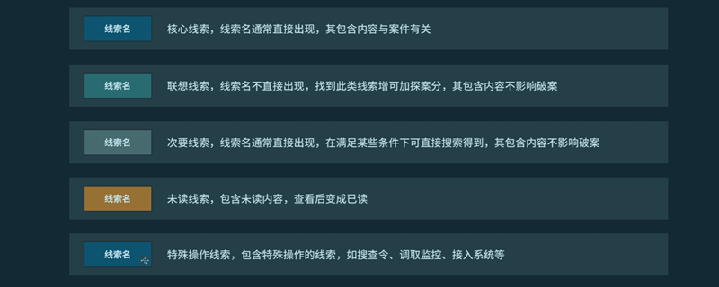 真探2有什么特色内容 真探2游戏特色内容介绍