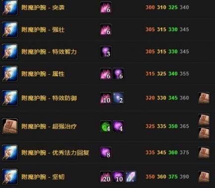 魔兽世界附魔1到375最省钱方法图2