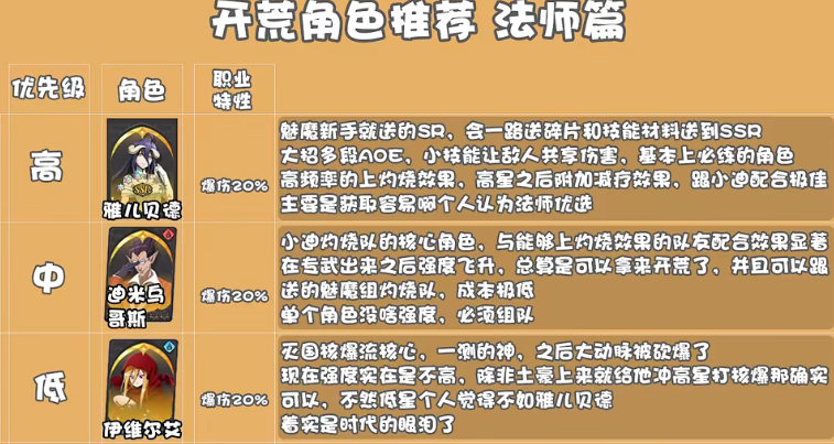 纳萨力克之王开荒法师怎么选择 纳萨力克之王开荒法师选择推荐图1