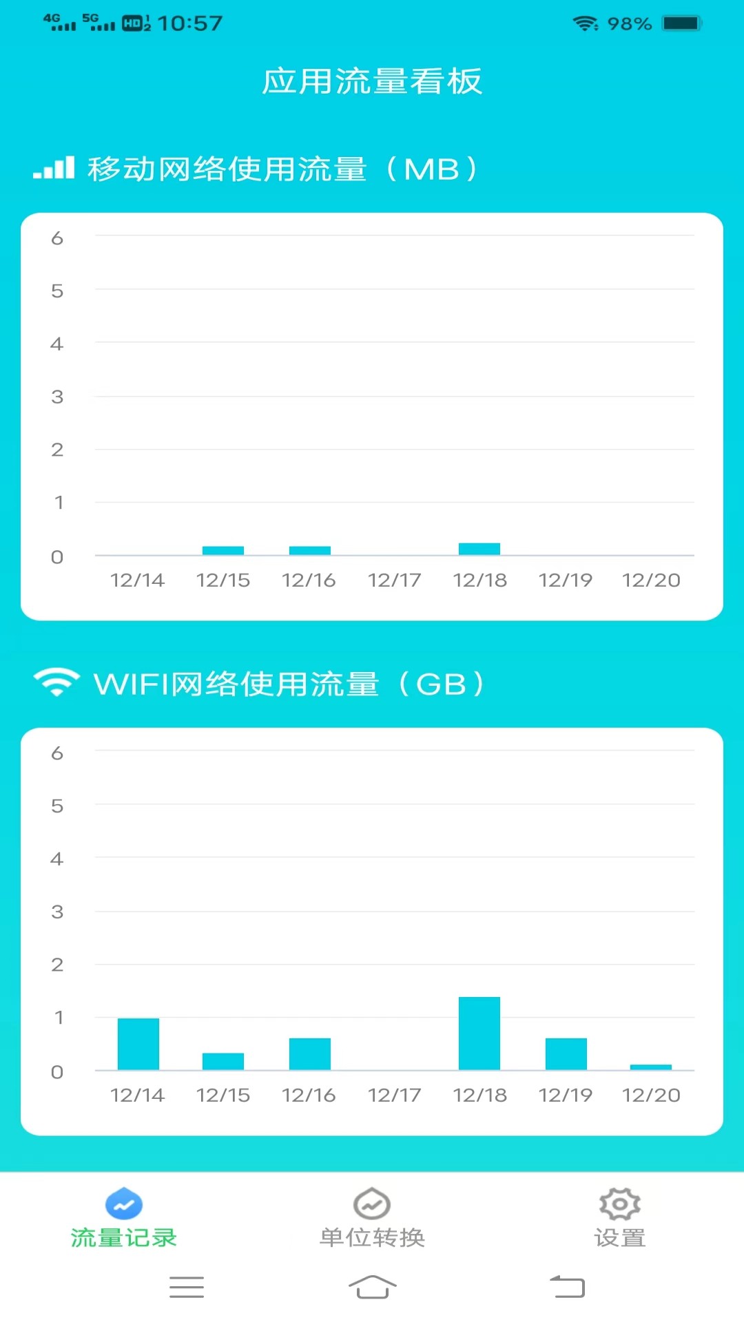 智享流量专业版手机版截图3