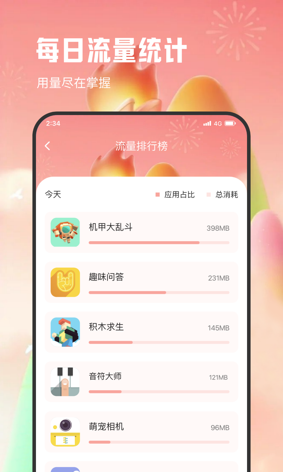 青柠流量王最新版截图3