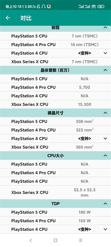 CPUL最新版截图2