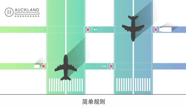 交通堵塞安卓版截图6