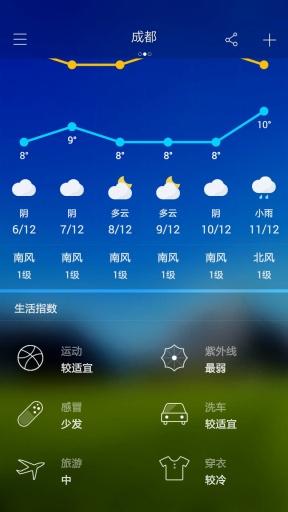 今日天气预报最新版截图2