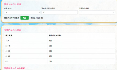 公主连结女神石计算器图1