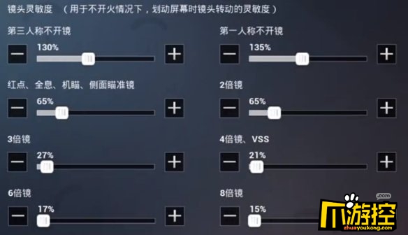 和平精英SS5赛季灵敏度设置最好图1