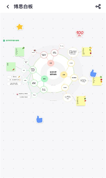 boardmix博思白板手机版免费版截图3