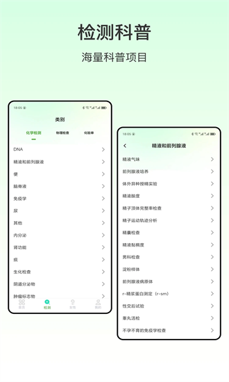 心率血压图3