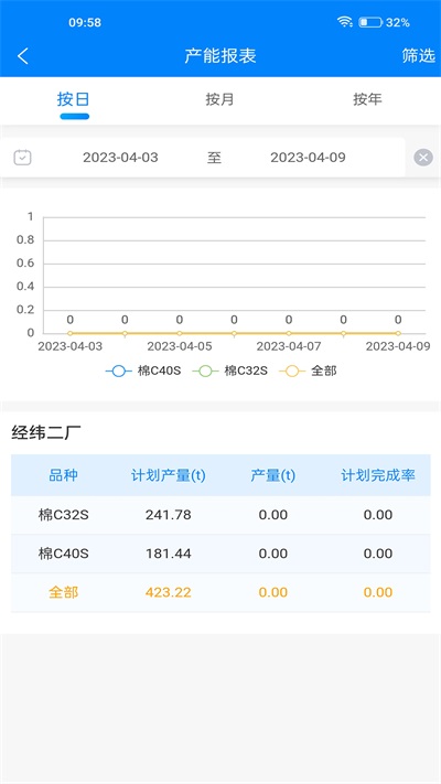 智纺云最新版截图1