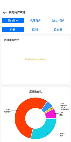 倍电小秘官方新版截图4