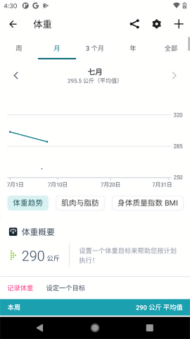 Fitbit智能手表最新版截图1